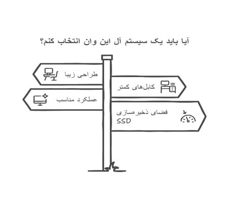 راهنمای خرید آل این وان